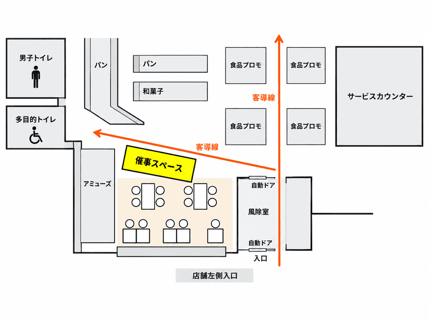 販促プロモーションや物販に最適なイートインコーナーのレンタルスペースの図面・フロアマップ